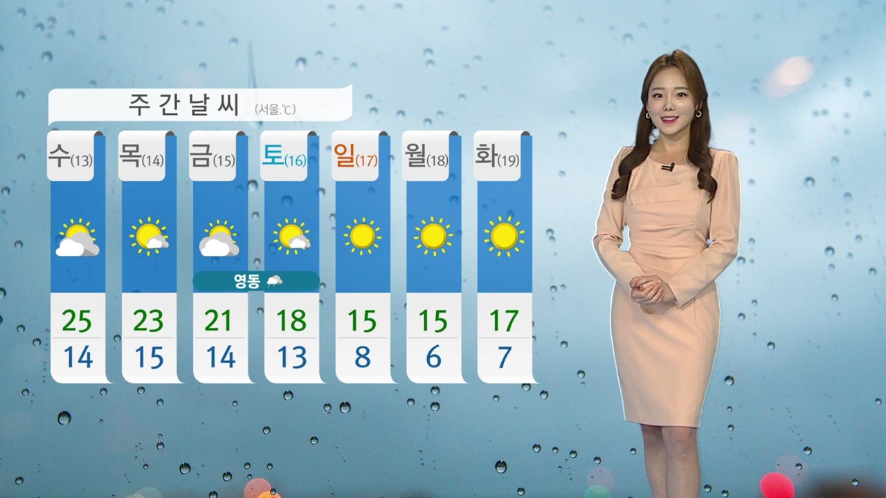 [날씨] 내일 전국 곳곳 비...내일 아침 쌀쌀 / YTN