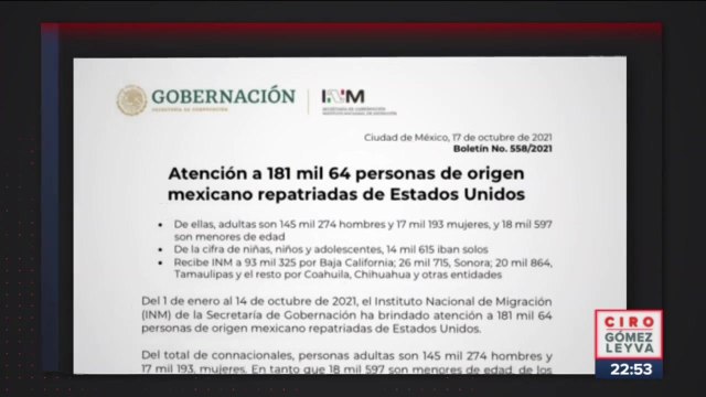 181 mil mexicanos han sido deportados desde Estados Unidos en 2021
