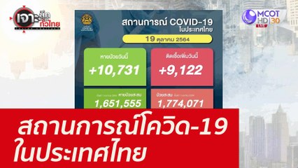 สถานการณ์โควิด-19 ในประเทศไทย : เจาะลึกทั่วไทย (19 ต.ค. 64)