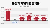 [더뉴스] 가계대출 관리 '빨간불'...부동산 시장 영향은? / YTN