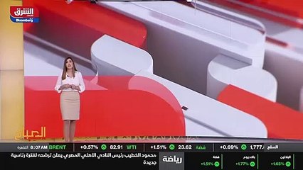 ...عند ستة آلاف وتسعمئة وأربعين نقطة . والي...