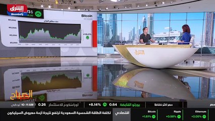 ...حول مئة ألف دولار من الصين الى خارج الصي...
