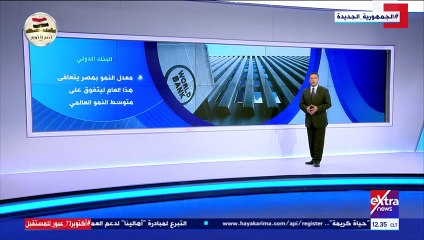 فيديو.. الإشادات الدولية بالاقتصاد المصرى فى تقرير تعرضه إكسترا نيوز