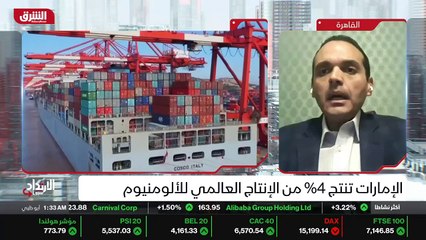 ...رفع سعر السيارة بشكل كبير جدا في العالم ...