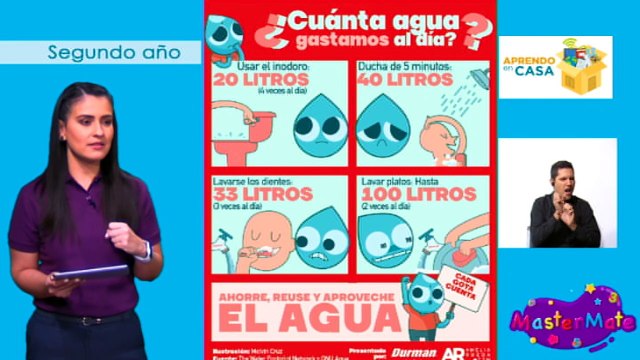 #AprendoEnCasa Matemática: Números menores que 1000 (Segundo Año - Primaria)