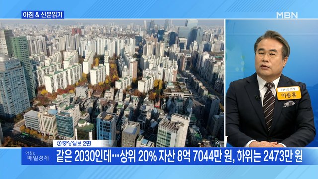 신문브리핑4 같은 2030인데…상위 20% 자산 8억 7044만 원, 하위는 2473만 원 외 주요기사