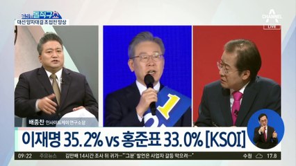 이재명에 누가 더 강할까…대선 양자대결 초접전 양상