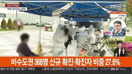 비수도권 사흘째 300명대…지인·가족·외국인 감염 잇따라