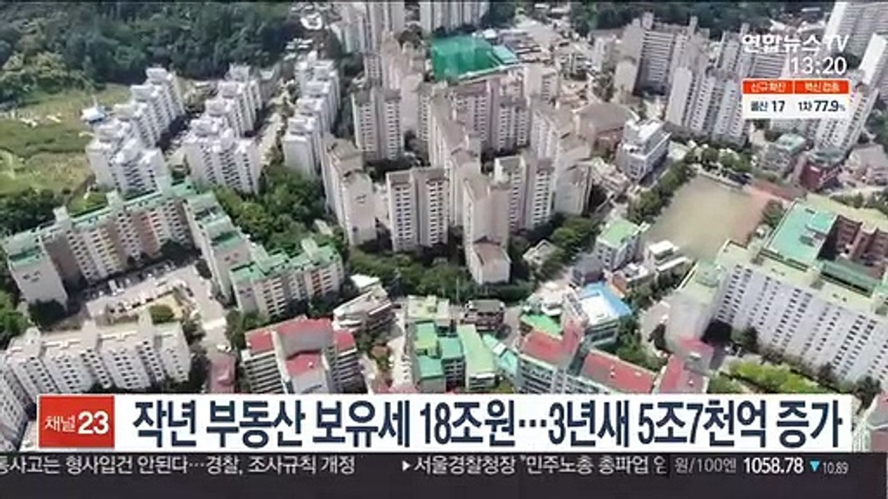 작년 부동산 보유세 18조원…3년새 5조7천억 증가