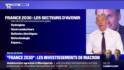 Tải video: Hydrogène, batteries électriques, biotechnologies...: les secteurs du programme d'investissements 