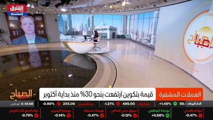 ...الى المؤسسات حريصون على اضافة البترون ال...