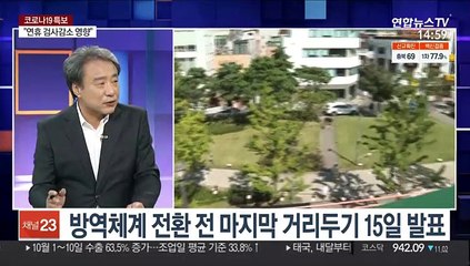 [뉴스큐브] 신규확진 1,347명…나흘 연속 2천명 아래