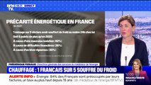 Précarité énergétique: d'après une étude du médiateur de l'énergie, 1 Français sur 5 affirme avoir souffert du froid chez lui