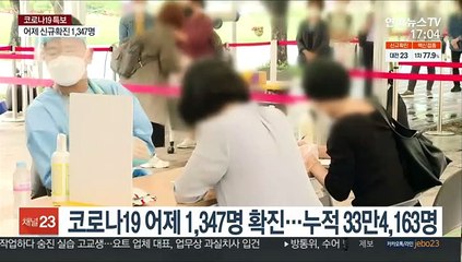 신규 확진 1,347명…거리두기 조정안 15일 발표