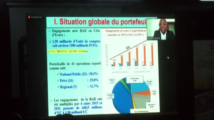 Le gouvernement fait le point sur l’exécution des projets de la BAD en Côte d’Ivoire