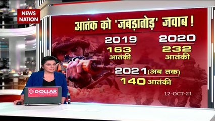 Nation 360: Kashmir घाटी में आतंक के खिलाफ भारतीय सेना का ट्रिपल अटैक