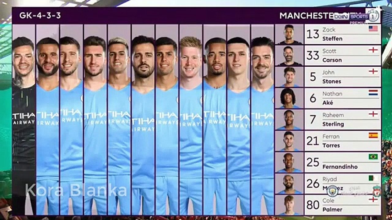 Cuplikan Liverpool VS Manchester City (2-2) 2021