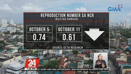 Dr. David: Mga pagtitipon gaya ng Christmas party, puwede nang gawin basta't bakunado na ang mga dadalo | 24 Oras
