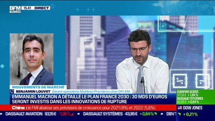 Benjamin Louvet (OFI AM) : Quelles leçons tirer du plan France 2030 détaillé par Emmanuel Macron ? - 12/10
