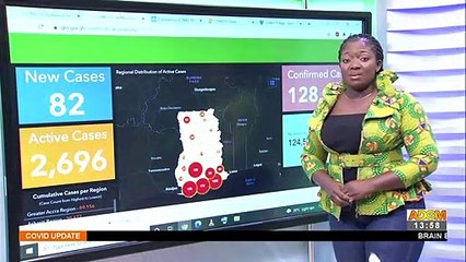 COVID-19 Updates: Facts, Figures and Differences – Adom TV (12-10-21)