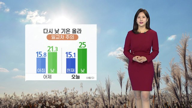 [날씨] 아침 쌀쌀, 낮 기온 크게 올라...일교차 주의 / YTN
