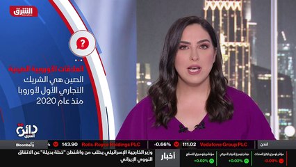 ...اما اثارة تعارض الصين ووصلت علاقتها باور...