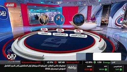 ...المشاركة بآرائكم في التصويت على الشرق دو...