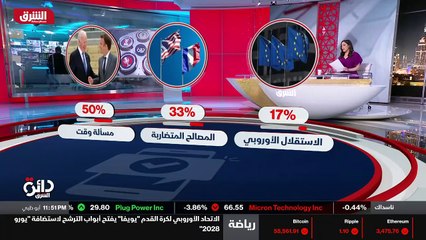 ...عودة علاقة واشنطن وباريس لسابق عهدها . ط...