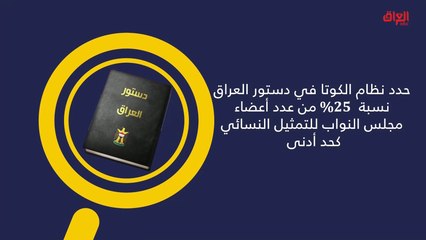 إنفوغراف حديث بغداد حول المرأة البرلمانية العراقية