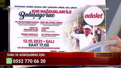 Sürmanşet 12 Ekim 2021