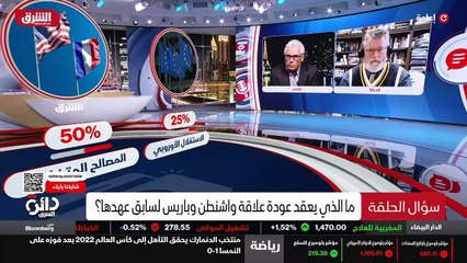 ...الحفاظ على القوة الاقتصادية للاتحاد ؟ أم...