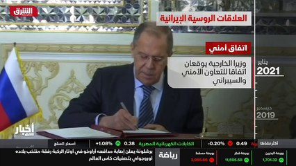 ...خاتمي زار موسكو في مارس ألفين و واحد . و...