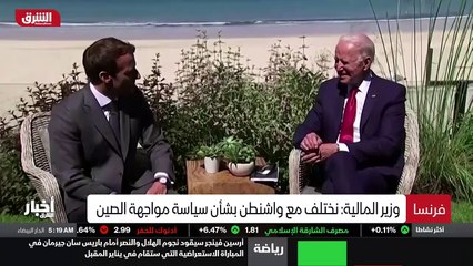 ...بين الجانبين منذ الثورة الايرانية عام أل...