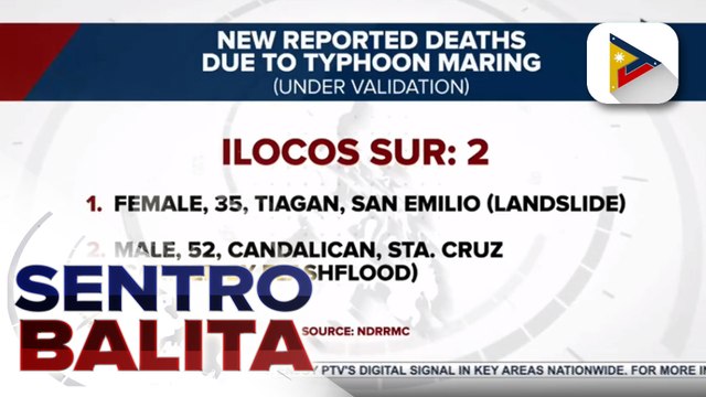 NDRRMC: 13, napaulat na namatay sa pananalasa ng bagyong #MaringPH
