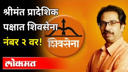 Shiv Sena दुसरा सर्वात श्रीमंत प्रादेशिक पक्ष, शिवसेनेला Electoral Bonds मधून मिळाले 'इतके' कोटी