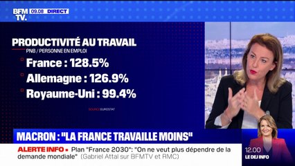 Les Français travaillent-ils moins que leurs voisins européens ?