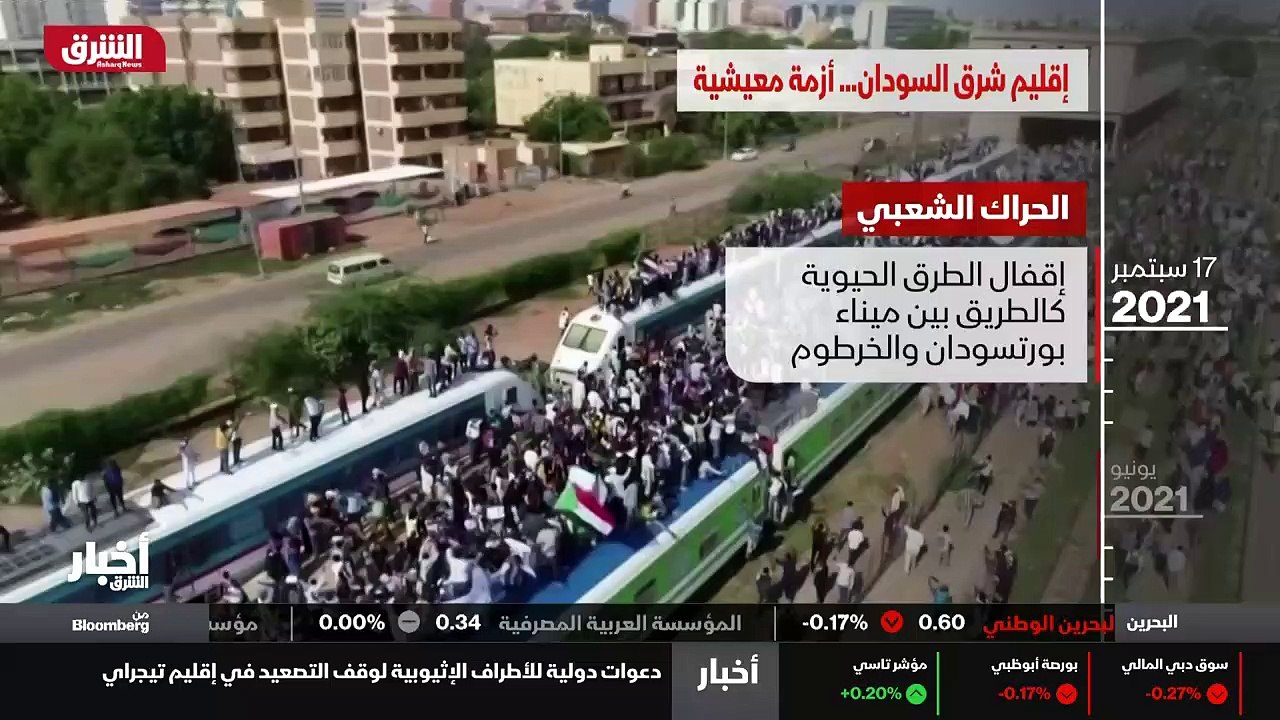 شرق غرب