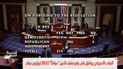 ...أنا من اكتوبر . مجلس النواب الاميركي يوا...