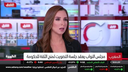 ...للحكومة لكي تنال ثقة البرلمان . هذا الاج...