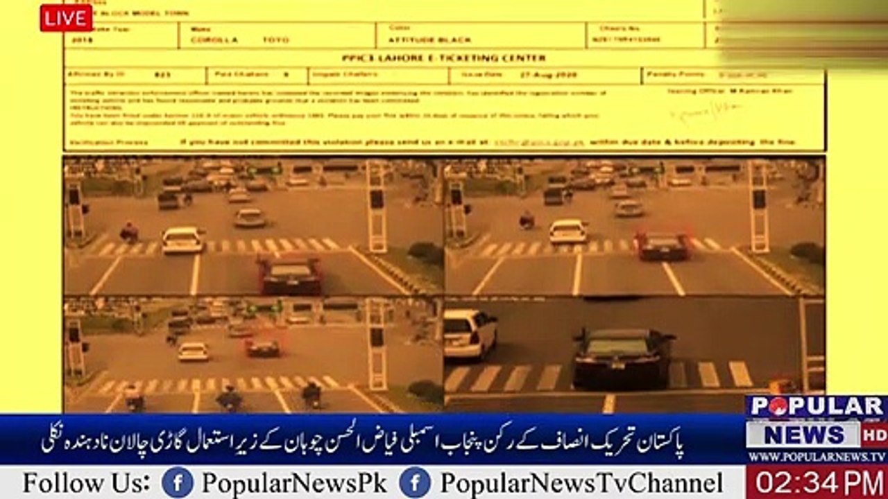 Fiaz ul Hassan Chohan Challan | Fiaz ul Hassan Chohan