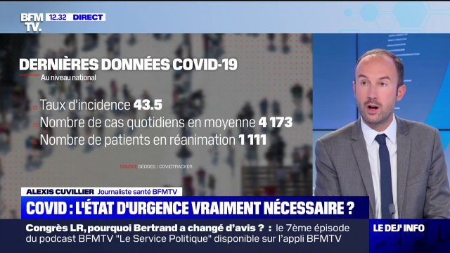 Est-ce que la situation épidémique justifie une prolongation du pass sanitaire ?