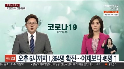 오후 6시까지 1,364명 확진…어제보다 45명↑