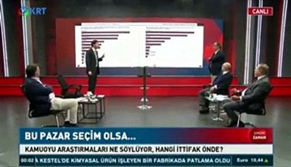 20 yıl sonra Erdoğan'a büyük şok! İşte AKP seçmeninin yeni adresi