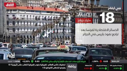 ...دولار في عدة قطاعات ابرزها النقل والخدما...