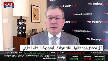 ...تاجر التجزئة في اميركا تتأثر سلبا ....