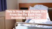 This Is How Many People Die From the Flu Each Year, According to the CDC