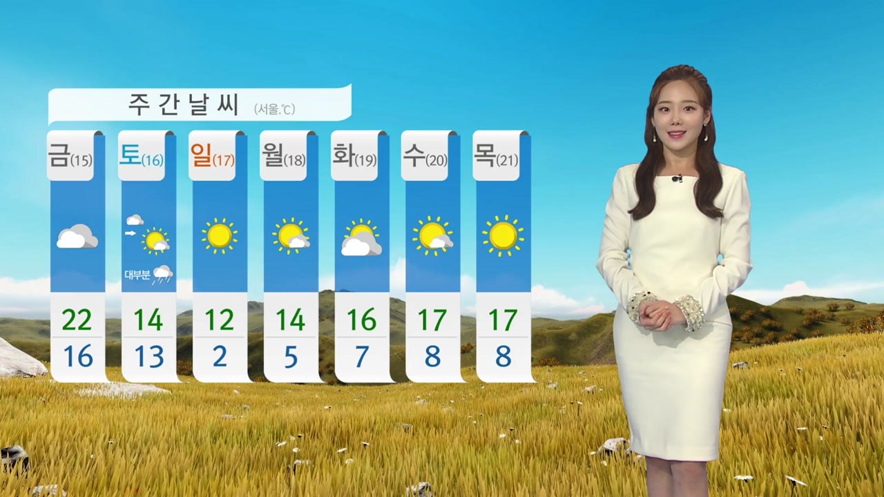 [날씨] 오늘 쾌청한 하늘, 서울 아침 16도 / YTN