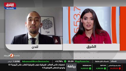 ...دعا الأميركي من تشديد للسياسة النقدية قد...