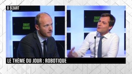 SMART BOURSE - Marchés à thème(s) : Benoit Peloille (Vega IM)