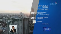 Mga sinehan, papayagan nang magbukas sa Alert Level 3 | Saksi